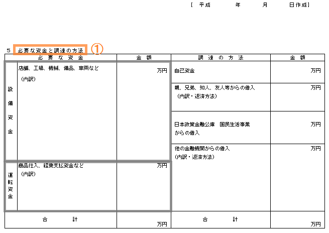 創業計画書の様式（数字）上段