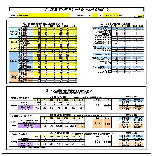 決算すっきりシート